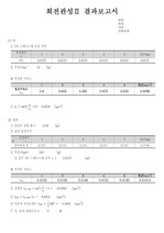 회전관성II 결과보고서