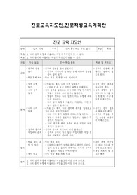 진로교육지도안,진로적성교육계획안
