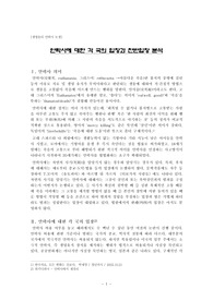 [생명윤리 안락사 논쟁] 안락사에 대한 각 국의 입장과 찬반입장 분석