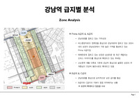 강남역 급지별 분석