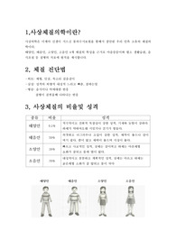 사상체질별 식단