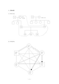 가족간호