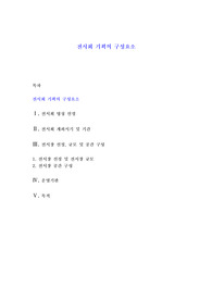 전시회 기획의 구성요소