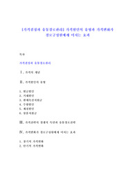 [가격결정과 유통경로관리] 가격할인의 유형과 가격변화가 경로구성원에게 미치는 효과