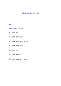국제물품매매계약의 체결