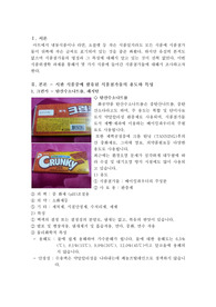 시판 식품중에 함유된 식품첨가물에 대한 조사(용도, 특성 설명)