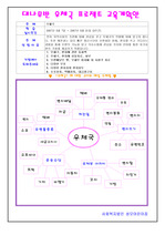 우체국 프로젝트