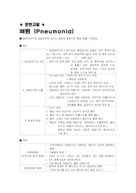 내과 컨퍼런스-폐렴