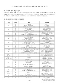가베야놀자3단계