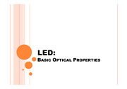 LED Optical properties