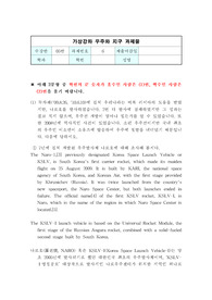 경상대학교 우주와지구 이러닝 과제6 나로호