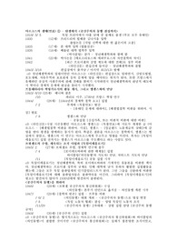 마르크스의 생애