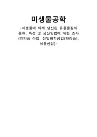 미생물에 의해 생산된 유용물질의 종류, 특성 및 생산방법에 대한 조사