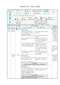 4-1학기 사회 2. 주민참여와 우리시도의 발전