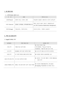 학원 광고 마케팅 전략