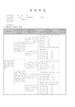 사회복지실습 목적과 목표 수립