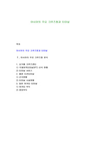 아시아의 주요 크루즈항과 터미널