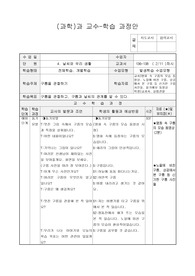 3)과학-구름을 관찰하고, 구름과 날씨의 관계를 알 수 있다.(중안)