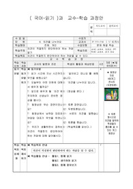 4)국어-의견이 적절한지 판단하여야 하는 까닭 알기(중안)