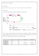 RC 회로의 시뮬레이션