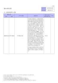 강의전담교원 자기소개서