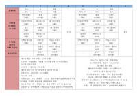 운동플랜