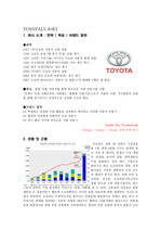 일본 기업 조사 - 도요타