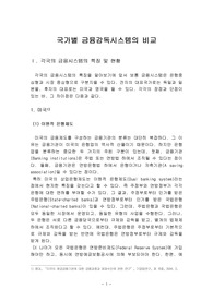 국가별 금융감독시스템의 비교