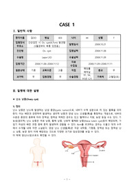 [모성간호케이스] 난소 낭종(Ovarian cyst) 케이스스터디 - 간호과정, 간호진단