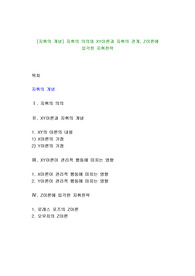 [지휘의 개념] 지휘의 의의와 XY이론과 지휘의 관계, Z이론에 입각한 지휘전략