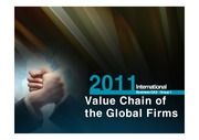 Value chain of Global company