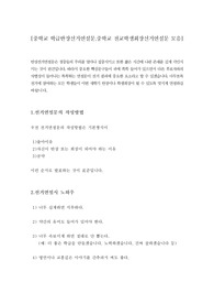 중학교 학급반장선거연설문,중학교 전교학생회장선거연설문 모음