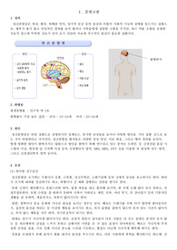 정신간호학 정신분열증 케이스