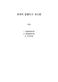 세계의 알콜도수 표시법