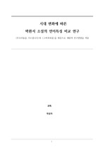 박완서소설의언어특성연구