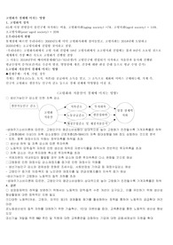고령화가 경제에 미치는 영향