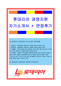 롯데리아자기소개서, 자소서