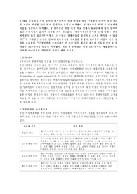 YJ대를 졸업하고 국내 굴지의 대기업에서 국내 마케팅 담당 부사장의 위치에 오른 Y는 곧 자신이 퇴진할 날이 멀지 않았다고 느끼기 시작했다. Y 부사장은 퇴직 후 도전해볼 사업