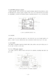 식육가공학 기말시험 레포트