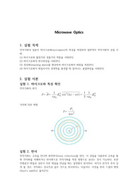 Microwave Optics 결과