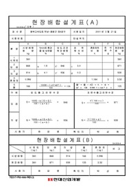 믹서성능시험