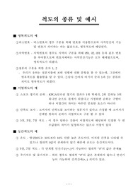 [통계학] 명목척도, 서열척도, 등간척도, 비율척도 등 각 척도의 종류와 그 예