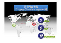 공급사슬관리(Supply Chain Management)