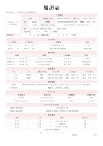 중국어 이력서 샘플 (최신 중문 이력서)