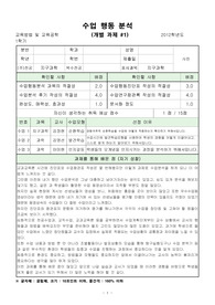 [교육공학]중등수업행동분석자료