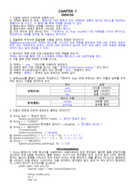 POWER JAVA CHAPTER 7장, 8장 EXERCISE, PROGRAMMING, LAB 문제 + 정답(풀이)