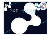 R&D 혁신 경영 전략