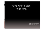 경영학과 / 호텔 / 인적관리 / 관리자 태도 분석
