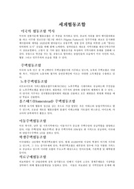 협동 조합의 역사