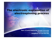 The electronic explanation ofelectrospinning process